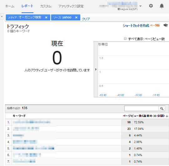 スマホのリアルタイム解析