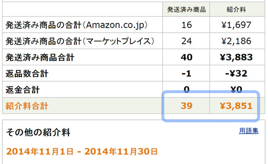 アフィリエイトの成績2014年11月