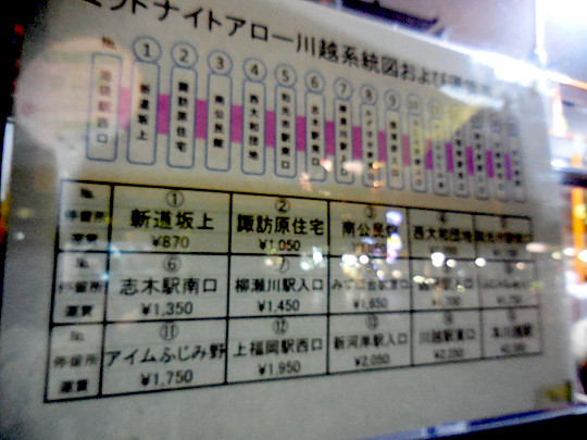 ミッドナイトアロー号３