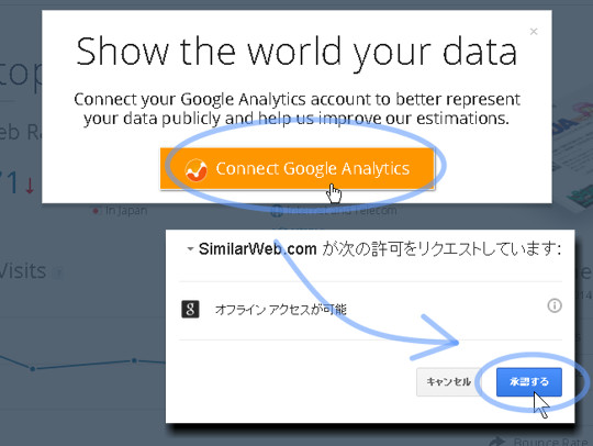 SimilarWebにオーソライズします