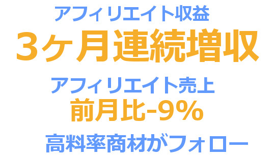 アフィリエイトの件数売上