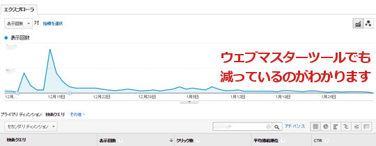 １０．WMTでも調べる