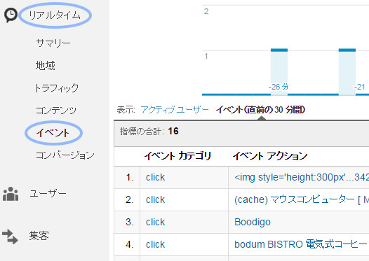 リアルタイム画面でイベントトラッキング