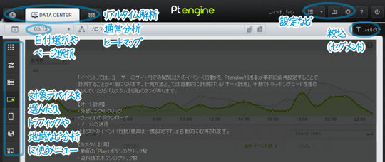 Ptengineの使い方