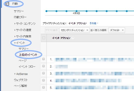 イベントトラッキング