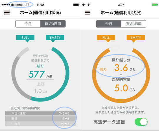 楽天モバイルの口コミや評判 格安iphone運用レビュー