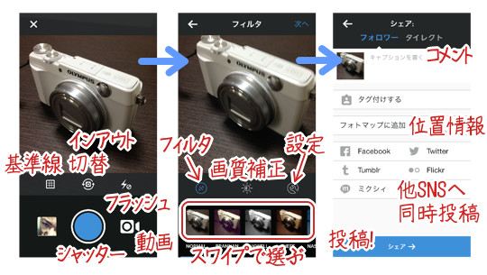 インスタ投稿