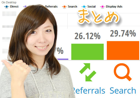 Similarwebの使い方 15年pro版リファレンス