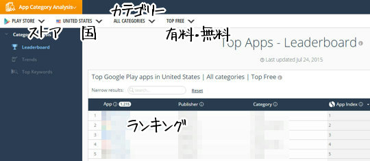 アプリランキング