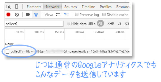 Googleアナリティクスのメジャメントタグ