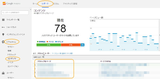 リアルタイムを確認