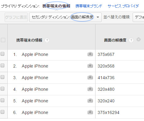 iPhone6