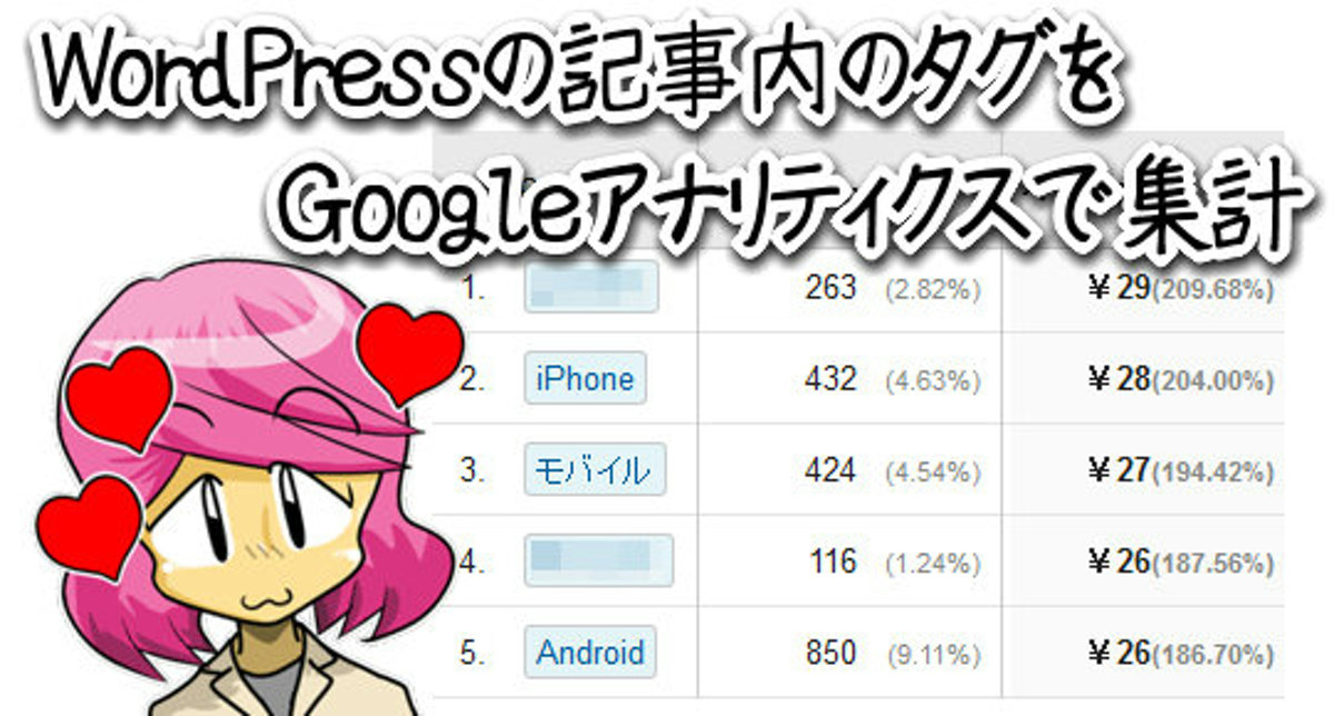 WordPressのタグを集計