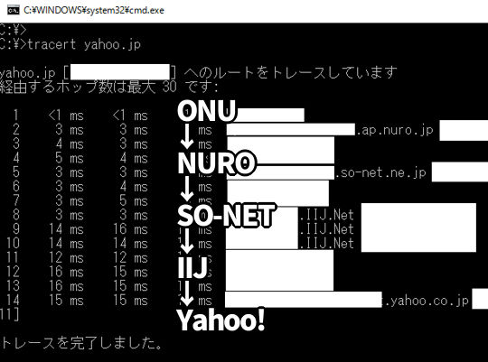 ONUからヤフーまでトレース