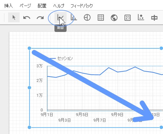 データが表示されます