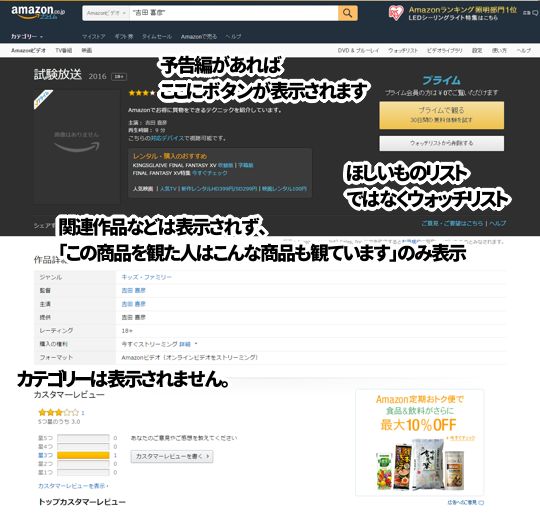 試験放送をAmazonビデオプライム・ビデオで