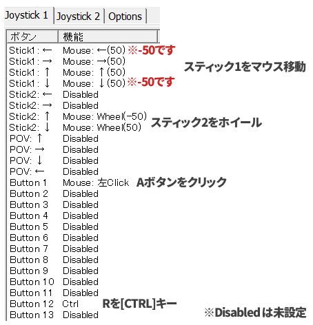 現在の設定