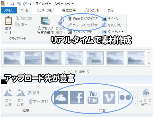 Windows Movie Maker 2012 の使い方