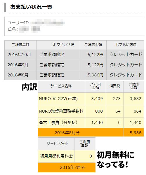 初月無料キャンペーンの明細