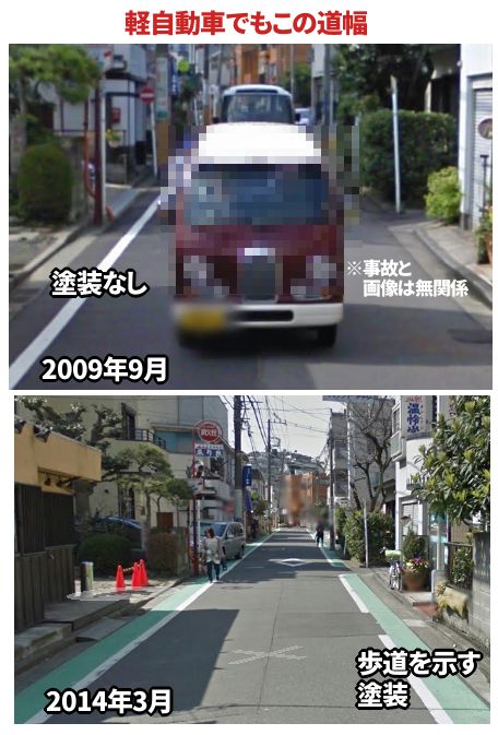 軽自動車でもこの道幅