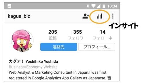 Instagramインサイト