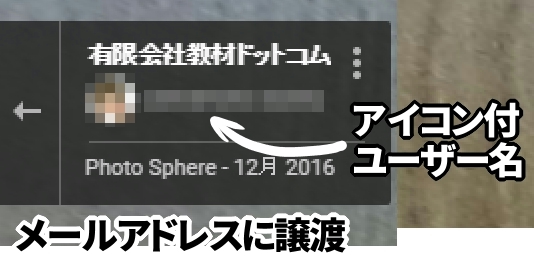 メルアド譲渡かリスティングに譲渡かの違い