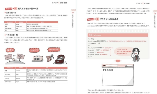 岡本さんのPHP入門書