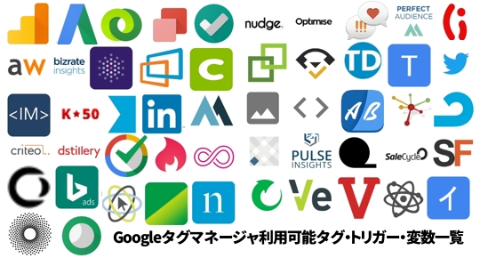 Googleタグマネージャ対応タグとトリガーと変数と。