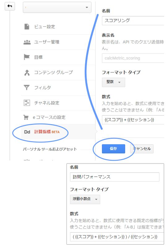 計算指標　Googleアナリティクス