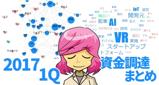 資金調達2017年1Qまとめ