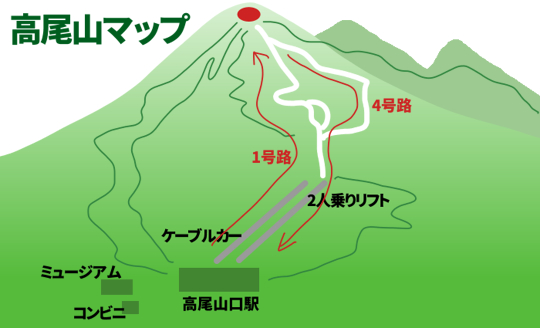 おすすめ高尾山デートの登山ルート