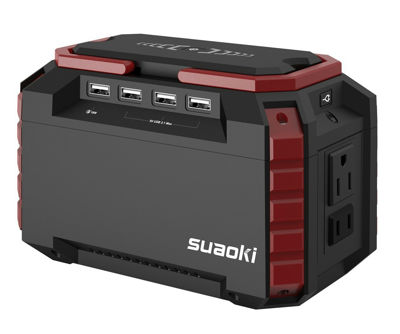 suaoki ポータブル電源 S270 40540mAh/150Wh 家庭用蓄電池 三つの充電方法 AC(150W) DC(180W) USB出力 急速充電QC3.0 車中泊 キャンプ アウトドア 防災グッズ 地震 停電時に 12ヶ月保証