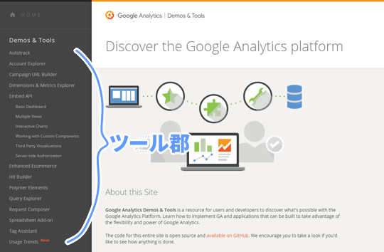 グーグルアナリティクスデモ＆ツールズ