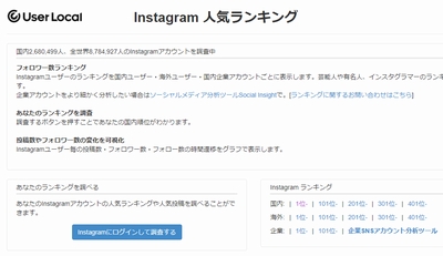 Instagram 人気ランキング