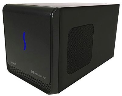 SONNET ( ソネット) eGFX Breakaway Box (Thunderbolt 3-to-eGPU PCIe Card Expansion System) サンダーボルト 拡張ボックス 【国内正規代理店品】 (350W)