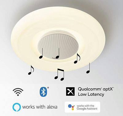 【Amazon.co.jp 限定】SONY AptX LL対応Bluetoothスピーカー搭載・無線LAN MFL-1000A【Alexa/Googleホーム対応マルチファンクションLEDライト】