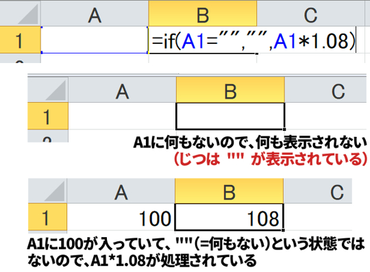 ダブルクォテーションの扱いイフ関数