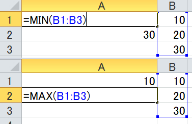 ミニとマックス関数