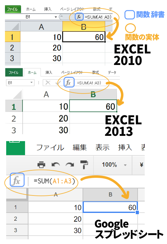 どのワークシートも同じ