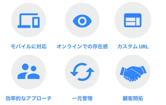 Googleウェブサイトビルダー