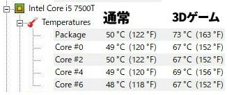 パソコン工房のブックサイズPCのCPU温度