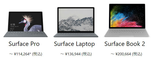 surface一覧比較