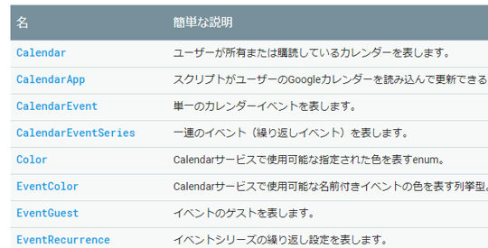 Google Apps Script のカレンダー