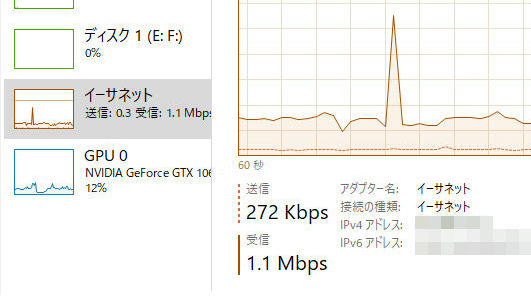 zoomの帯域