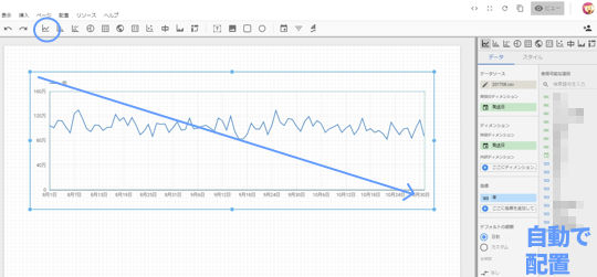 グラフ完成　Googleデータスタジオ