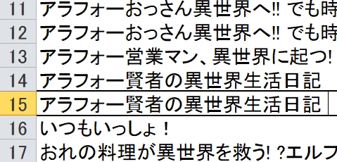 ピボットで様子見