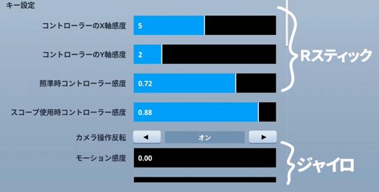 エイム感度設定