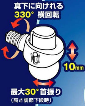 ムサシ RITEX 【E17 LED電球専用】 可変式ソケット 屋内用 DS17-10
