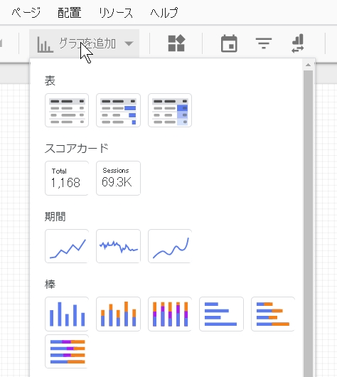 グラフを追加