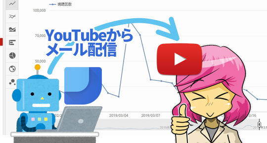 YouTubeからアナリティクス